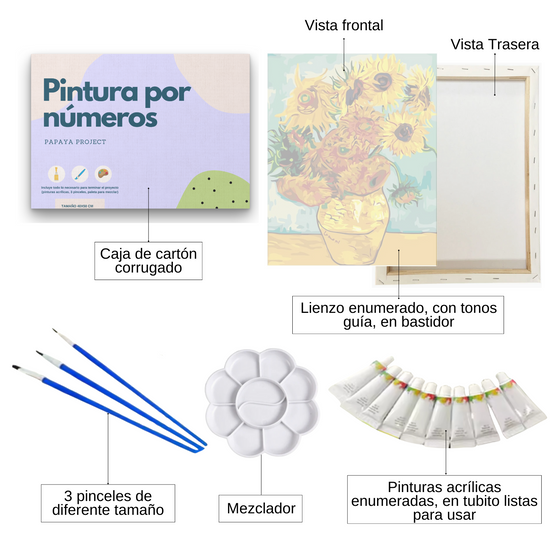 Pintura Por Números Girasoles - En bastidor - Paint By Numbers